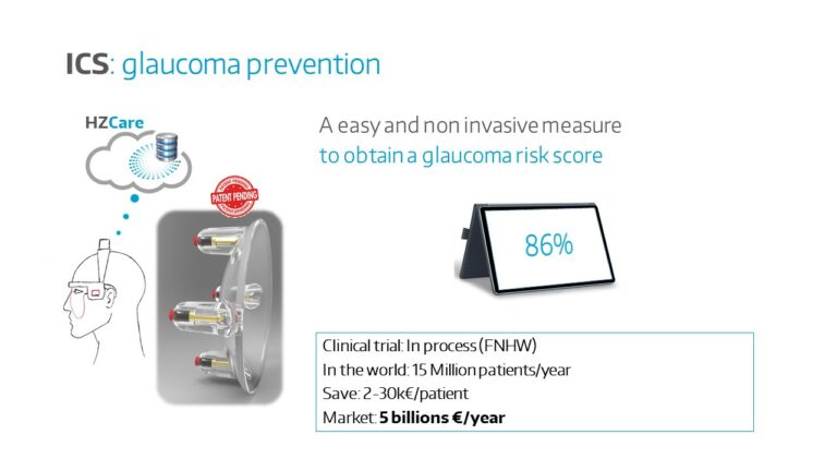 Glaucoma detection